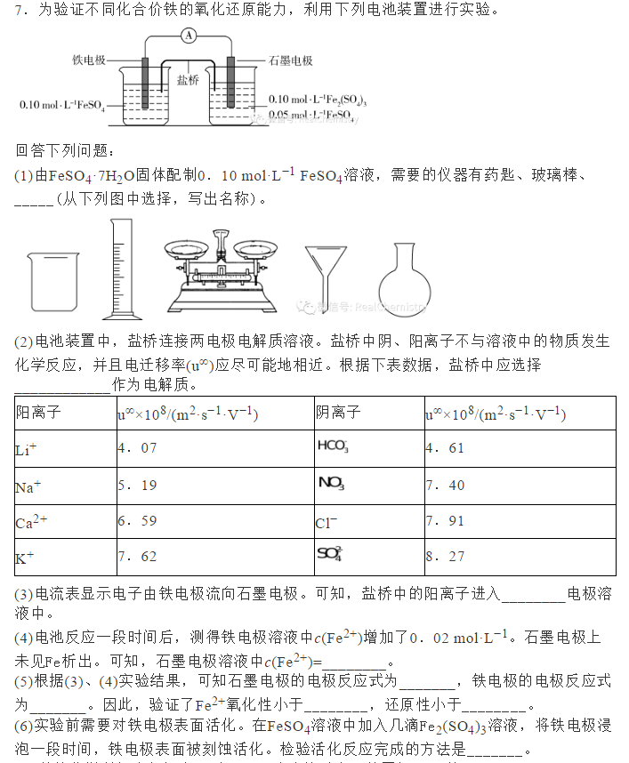 2021年高考化学一轮复习,铁及其化合物考点详解