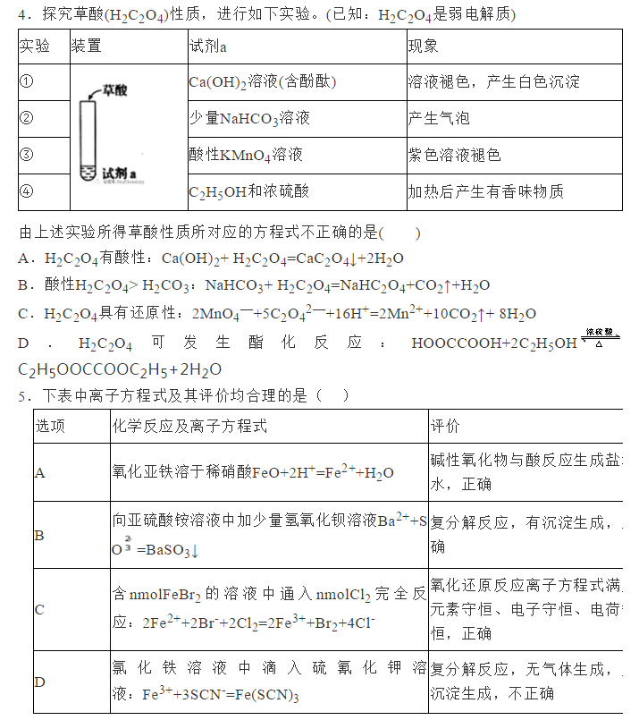 2021年高考化学一轮复习,离子反应考点详解