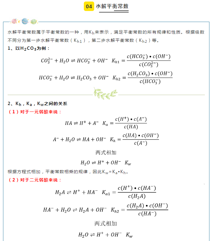 高二化学上学期期末重难点,盐类的水解