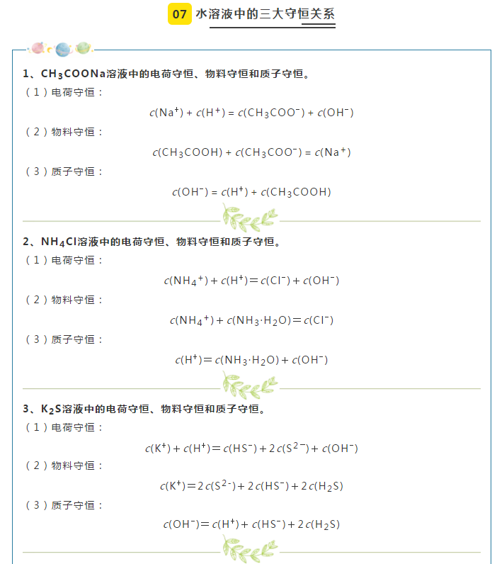 高二化学上学期期末重难点,盐类的水解