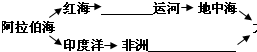 2008年由于美元汇率不断走低,全球通货膨胀持续升温,资金源源不断流向资金市场,导致纽约交易所原油价格一路飙升,突破每桶110美元.读图回答下列问题.西亚 魔方格