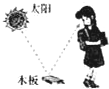 下列四幅图中,属于光的折射现象的是A.影子游戏B.水中倒影C.钢笔错位D.看到不发光的木板 魔方格