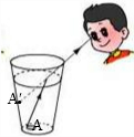 在空碗里放一枚硬币,当碗内盛满水时,看上去碗底的硬币要比实际的深度一些,这是由于光从射向发生偏折引起的. 在空碗里放一枚硬币,当碗内盛满水时,看上去碗底的硬币要比实际的深度一些,这是由于光从射向发生偏折引起的.