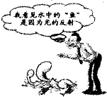 下列各图中,对现象或结论的叙述不正确的是A.B.C.D. 魔方格