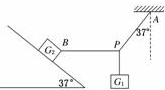 质量为m=0.8kg的砝码悬挂在轻绳PA和PB的结点上并处于静止状态.PA与竖直方向的夹角37°,PB沿水平方向.质量为M=10kg的木块与PB相连,静止于倾角 魔方格