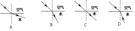 潜水员潜入水中工作时看见岸上树梢位置变高了。在如图所示的四幅光路图中,能正确说明产 生这一现象原因的是 潜水员潜入水中工作时看见岸上树梢位置变高了。在如图所示的四幅光路图中,能正确说明产 生这一现象原因的是