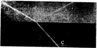 实验室中,同学们探究光的折射现象,当激光束a从左侧斜射向水面时,实验情景如图所示,此时折射角______入射角;b光线形成的原因是______. 魔方格
