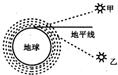 “日落西山红霞飞,战士打靶把营归”这句歌词中,描述的太阳并非太阳的实际位置,而是光线经过不均匀大气时发生了______而成的像,太阳实际在图中的______(选 魔方格