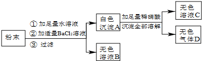 现有一包粉末,已知它们可能由Na2SO4、CuCl2、Na2CO3、KNO3中的一种或几种组成,某学生的实验过程记录如下:试回答:白色沉淀A的化学式为__ 魔方格