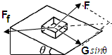 如图所示,在倾角θ=30°的粗糙斜面上放一物体,重力为G,现在用与斜面底边平行的力F=G2推物体,物体恰能在斜面上斜向下匀速直线运动,则物体与斜面之间的动摩擦因 魔方格
