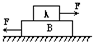 如图所示,A、B两物体均重G=10N,各接触面间的动摩擦因数均为μ=0.3,同时有F=1N的两个水平力分别作用在A和B上,则地面对B的摩擦力等于,B对A 魔方格