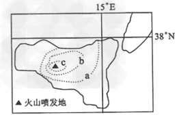 下图中虚线是某岛火山喷发后火山灰厚度等值线, a< b< c,读图完成1 ~2 题。1.该火山喷发时最有可能的季节是 下图中虚线是某岛火山喷发后火山灰厚度等值线, a< b< c,读图完成1 ~2 题。1.该火山喷发时最有可能的季节是