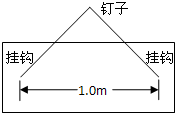 如图所示,小王要在客厅里挂上一幅质量为1.0kg的画,画框背面有两个相距1.0m、位置固定的挂钩,他将轻质细绳两端分别固定在两个挂钩上.把画对称地挂在 魔方格