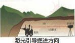 如图所示现象中属于光的折射的是A.B.C.D. 魔方格