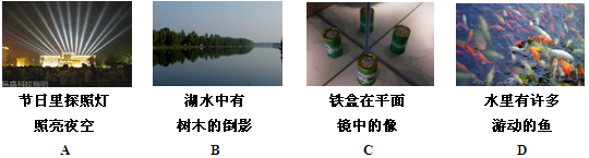图我们能够看到的现象中,属于光的折射现象的是 图我们能够看到的现象中,属于光的折射现象的是