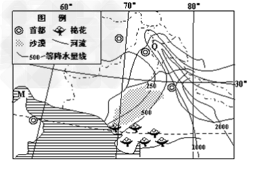 读下侧世界某区域图,回答下列问题。填空:图中M是______________海峡,通过该海峡主要的运输物资是______________。 读下侧世界某区域图,回答下列问题。填空:图中M是______________海峡,通过该海峡主要的运输物资是______________。