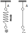 对于如图所示的两种情况,若都在A处剪断细绳,在剪断瞬间,关于甲、乙两球的受力情况,下面说法中正确的是A.甲、乙两球所受合力都为零B.甲、乙两球都只受重力 魔方格