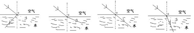 如下所示的四幅图中,能正确表示光的空气射入水中的是AB CD 如下所示的四幅图中,能正确表示光的空气射入水中的是AB CD