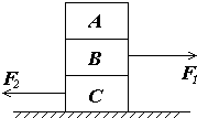 三个物体A、B、C叠放在一起,物体之间,物体和地面之间都不光滑,水平力F1=5N,F2=3N分别作用在物体B、C,如图所示,且A、B、C均静止,以下说法中正确的 魔方格