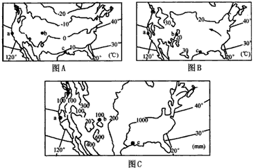 图A、图B和图C分别表示某区域1月、7月平均气温和年降水量的分布,图中a、b、c三点分别表示三个城市。读图回答下列问题。 图示三 图A、图B和图C分别表示某区域1月、7月平均气温和年降水量的分布,图中a、b、c三点分别表示三个城市。读图回答下列问题。 图示三
