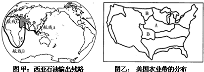 2008年由于美元汇率不断走低,全球通货膨胀持续升温,资金源源不断流向资金市场,导致纽约交易所原油价格一路飙升,突破每桶110美元.读图回答下列问题.西亚 魔方格