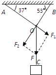 如图所示,轻绳AO、BO所能承受的最大拉力分别为Fm1=132N、Fm2=160N,轻绳OC能承受足够大拉力.它们一端固定在水平天花板上,在它们的结点O处用的悬 魔方格