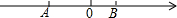 如图,数轴上点A,B对应的有理数分别是a,b,则A.a+b>0B.a+b<aC.a+b<0D.a+b>b 魔方格