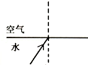 完成如图所示的折射光路图. 完成如图所示的折射光路图.