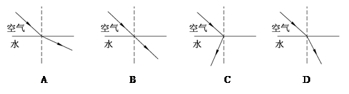如图所示,能正确描述光线从空气斜射入水中发生折射的光路图是 如图所示,能正确描述光线从空气斜射入水中发生折射的光路图是