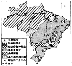 某国面积为854.7万平方千米,海岸线长7400多千米。结合该国土地利用图和主要城市的相关材料,分析回答下列问题。结合所 某国面积为854.7万平方千米,海岸线长7400多千米。结合该国土地利用图和主要城市的相关材料,分析回答下列问题。结合所