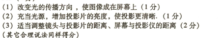 (4分)如图所示是上课经常使用的投影仪,请按要求回答. (1)平面镜的作用是:________________________________。(2)灯泡的作用 (4分)如图所示是上课经常使用的投影仪,请按要求回答. (1)平面镜的作用是:________________________________。(2)灯泡的作用
