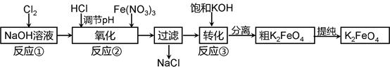 目前,新能源不断被利用到现代的汽车中,高铁电池技术就是科研机构着力研究的一个方向。高铁酸钾-锌电池是一种典型的高铁电池,则该种电池负极材料是。 目前,新能源不断被利用到现代的汽车中,高铁电池技术就是科研机构着力研究的一个方向。高铁酸钾-锌电池是一种典型的高铁电池,则该种电池负极材料是。