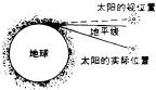 早晨,我们看见太阳的视位置比它的实际位置要高一些,这是光的 ______现象;当一个人逐渐向平面镜靠近时,他的像将 _ 魔方格