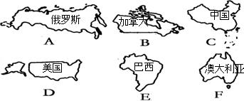 阅读图,回答问题在图中标出六个国家的名称.世界上面积最大的国家是______,人口最多的国家是______.六个国家中,地跨两个大洲 魔方格