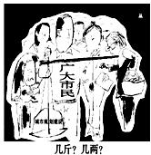 漫画《几斤?几两?》给我们的启示是A要扩大公民直接行使国家权力的范围B政府要体察民情,尊重民意C政府必须坚持依法治国原则D公民有监督国家机关的权利学科 漫画《几斤?几两?》给我们的启示是A要扩大公民直接行使国家权力的范围B政府要体察民情,尊重民意C政府必须坚持依法治国原则D公民有监督国家机关的权利学科