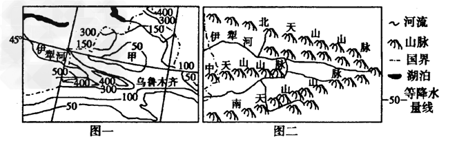 新疆的伊犁河谷被誉为“中国天府”、“西域湿岛”。读新疆局部地区年降水量图及伊犁河谷地区分布示意图,回答下列问题。( 新疆的伊犁河谷被誉为“中国天府”、“西域湿岛”。读新疆局部地区年降水量图及伊犁河谷地区分布示意图,回答下列问题。(