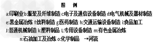 材料一:读下图“我国某区域图”及“L市制造业行业类型空间分布图” 。材料二:某考察队在B沙漠东南考察,发现湖泊与高大沙山共存的奇观广泛分布。奇峰、鸣 材料一:读下图“我国某区域图”及“L市制造业行业类型空间分布图” 。材料二:某考察队在B沙漠东南考察,发现湖泊与高大沙山共存的奇观广泛分布。奇峰、鸣