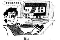 2011年,作为政府官方信息发布平台的政务微博快速增长。政务微博(图2)的开通有利于①公民民主监督和民主参与②公民更好地行使监督权和质询权③增强政府工作的透明度 2011年,作为政府官方信息发布平台的政务微博快速增长。政务微博(图2)的开通有利于①公民民主监督和民主参与②公民更好地行使监督权和质询权③增强政府工作的透明度