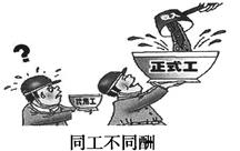 观察右图,对此现象分析不正确的是A.工不同酬应不同,体现了按劳分配原则B.容易导致职工收入差距扩大C.侵犯了劳动者获得劳动报酬的权利D.初次分配也应注重公平 观察右图,对此现象分析不正确的是A.工不同酬应不同,体现了按劳分配原则B.容易导致职工收入差距扩大C.侵犯了劳动者获得劳动报酬的权利D.初次分配也应注重公平