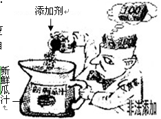 结合提示,完成下面题目:提示:香甜的瓜汁、可口的果茶、清爽的冷饮……随着夏天的来临,各种自制饮料的销售开始火爆,但是经检验,部分自制饮料中存在着对人体有 结合提示,完成下面题目:提示:香甜的瓜汁、可口的果茶、清爽的冷饮……随着夏天的来临,各种自制饮料的销售开始火爆,但是经检验,部分自制饮料中存在着对人体有