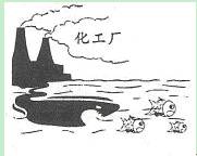 仔细观察漫画,说明内容及含义。内容:含义: 仔细观察漫画,说明内容及含义。内容:含义: