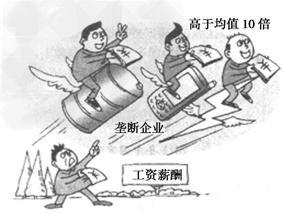 保障和改善民生是“十二五”规划的根本出发点和落脚点。某班以“深化收入分配制度改革 保障和改善民生”为课题,收集到下面信息,以小组为单位展开探究性学习。材料 保障和改善民生是“十二五”规划的根本出发点和落脚点。某班以“深化收入分配制度改革 保障和改善民生”为课题,收集到下面信息,以小组为单位展开探究性学习。材料