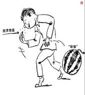 认真读下面漫画按要求完成问题。小题1:请说说此漫画创作缘起于哪则俗语,常表达怎样的意思?小题2:请说出这幅漫画的含义 认真读下面漫画按要求完成问题。小题1:请说说此漫画创作缘起于哪则俗语,常表达怎样的意思?小题2:请说出这幅漫画的含义