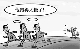 下面漫画反映的是影响民生的一个重要因素。解决这一问题需要( )。A.确保工资水平增长速度超过GDP增长速度B.逐步提高劳动报酬在初次分配中的比重C.采取强制措 下面漫画反映的是影响民生的一个重要因素。解决这一问题需要( )。A.确保工资水平增长速度超过GDP增长速度B.逐步提高劳动报酬在初次分配中的比重C.采取强制措