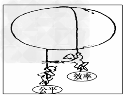 材料一:漫画“他敢剪吗”材料二:自从2000年公布中国基尼系数为0.412之后,截止2011年12月,国家统计局再未对这项统计公布过具体数字。专 材料一:漫画“他敢剪吗”材料二:自从2000年公布中国基尼系数为0.412之后,截止2011年12月,国家统计局再未对这项统计公布过具体数字。专