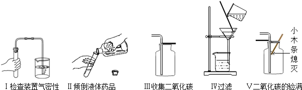 某市中考化学实验操作考试有四个考题:①过滤;②氧气的化学性质;③二氧化碳的制取、收集和验满;④氧气的制取、收集和验满.考试的方法是由考生抽签确定考题,小明同学抽 魔方格