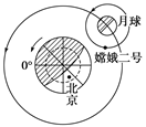 (8分)材料一 “嫦娥二号”探测卫星示意图材料二 2009年9月14日,中国第四个航天发射场——海南航天发射场在海南省文昌市开工建设。文 (8分)材料一 “嫦娥二号”探测卫星示意图材料二 2009年9月14日,中国第四个航天发射场——海南航天发射场在海南省文昌市开工建设。文