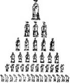 如图,仔细此图反映出西周实行的政治制度是什么?(1分)实行这一政治制度的目的是什么? (1分)(2) 自上而下各阶层的名称分别是什么 如图,仔细此图反映出西周实行的政治制度是什么?(1分)实行这一政治制度的目的是什么? (1分)(2) 自上而下各阶层的名称分别是什么