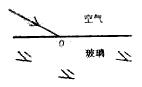 如图所示,是一束从空气斜射向玻璃的光线,入射角为60°,请在图中标出入射角,并画出折射光线的大致方向。 如图所示,是一束从空气斜射向玻璃的光线,入射角为60°,请在图中标出入射角,并画出折射光线的大致方向。