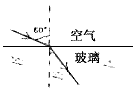 如图所示,是一束从空气斜射向玻璃的光线,入射角为60°,请在图中标出入射角,并画出折射光线的大致方向。 如图所示,是一束从空气斜射向玻璃的光线,入射角为60°,请在图中标出入射角,并画出折射光线的大致方向。